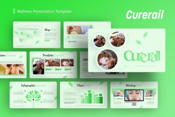 Curerail Wellness Presentation: A Designer's Review